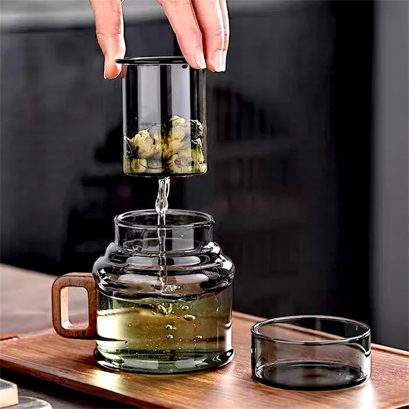 400ml Reusable Heat-Resistant Glass Tea Cup ā With Infuser Filter & Wooden Handle, Office & Flower Tea Mug
