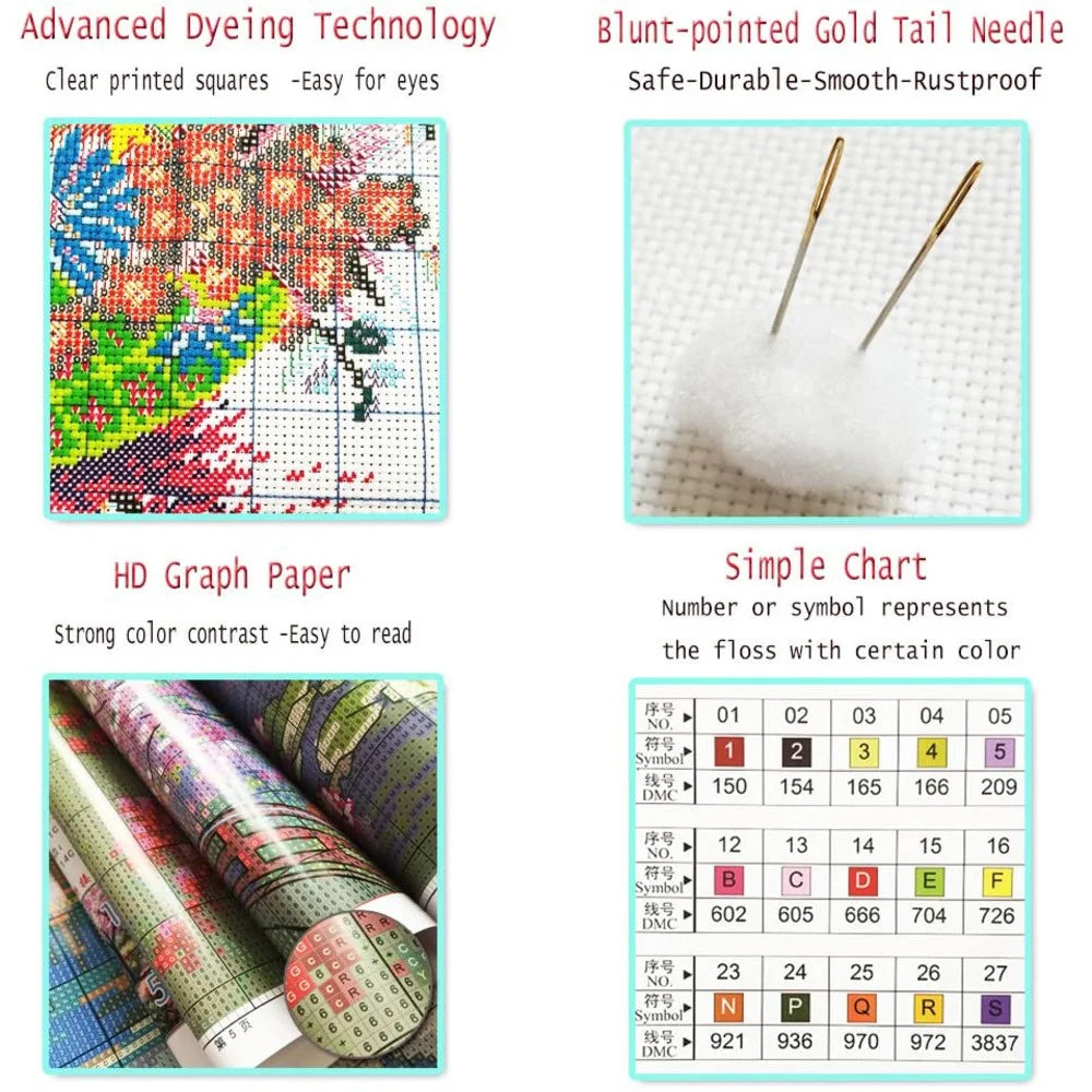 DIY Seascape Cross Stitch Kit – Printed Canvas, Cotton Threads, Complete Embroidery Set for Home Décor