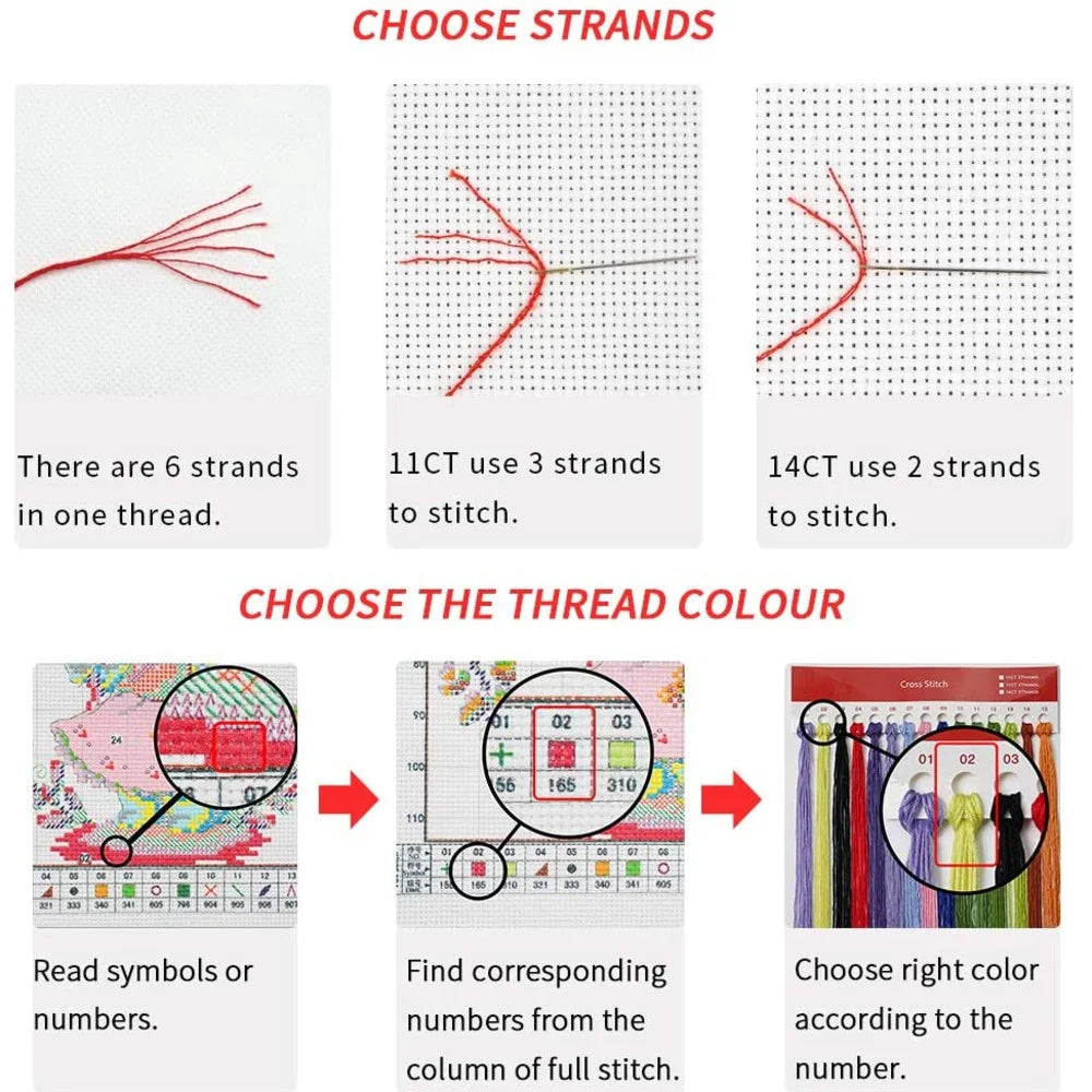 Seascape Cross Stitch Kit – Printed Canvas, Cotton Thread, DIY Embroidery Craft Set, Handmade Gift Idea