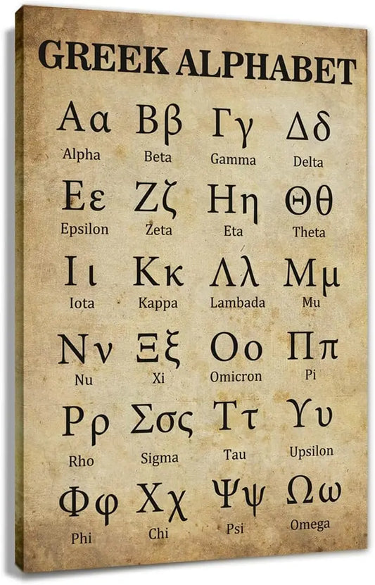 Greek Alphabet Canvas Prints – Retro Educational Posters for Classroom & Bedroom Decor